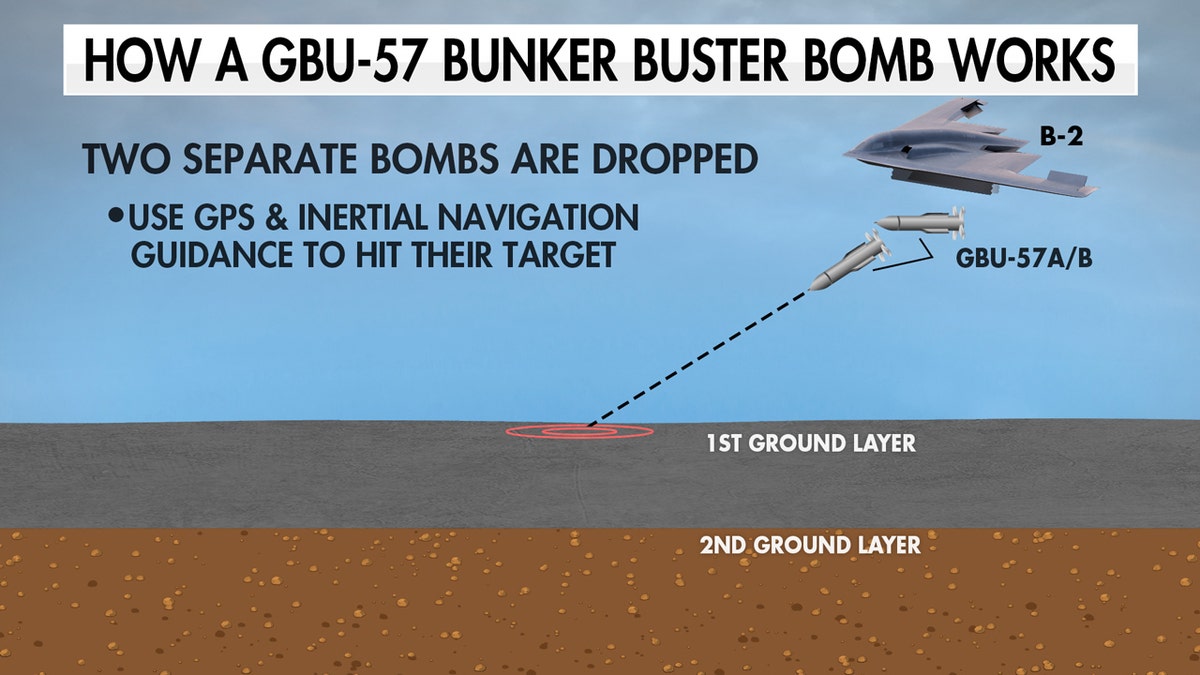 Image for cluster 6